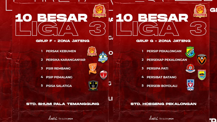 Persak Kebumen