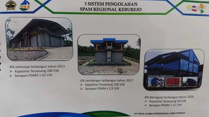 FGD PT Tirta Utama Jateng: Serapan PDAM Kebumen Rendah, Dari 300 L/Dt Baru Terserap 75 L/Dt