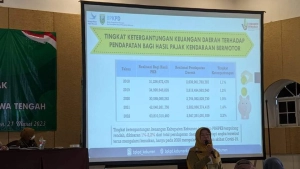 Sosialisasi Kepatuhan Pajak Kendaraan Bermotor: “Wani Numpaki, Wani Majeki”
