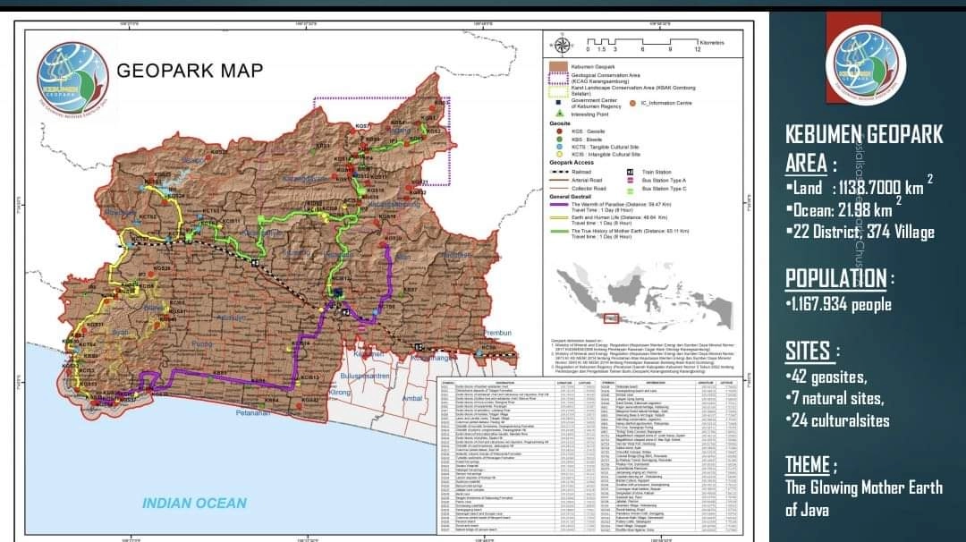 Ini Persiapan Geopark Kebumen Jelang Pre Assessment Menuju UGG